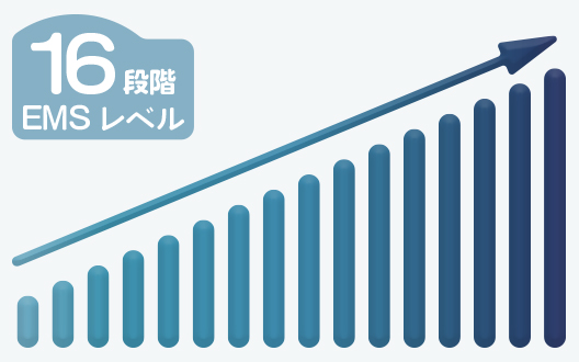 EMS温熱ベルト機能詳細2