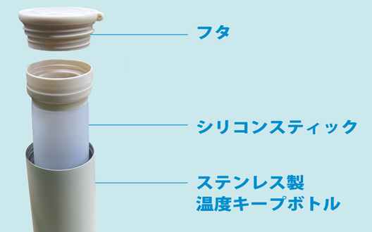 ボトル型氷のう