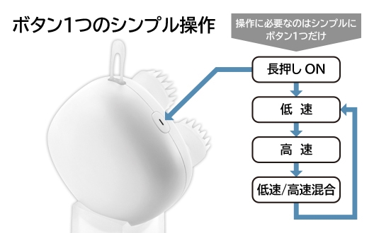 ヘッドマッサージャー機能詳細1