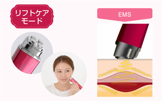 リフトケアモード