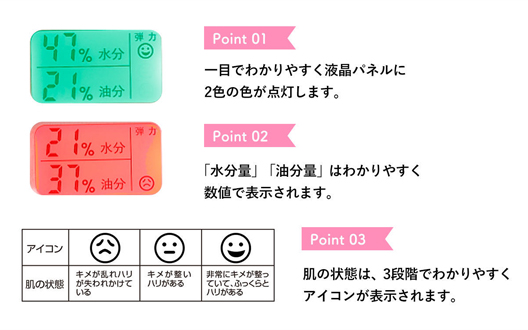 スキンチェッカー機能詳細2