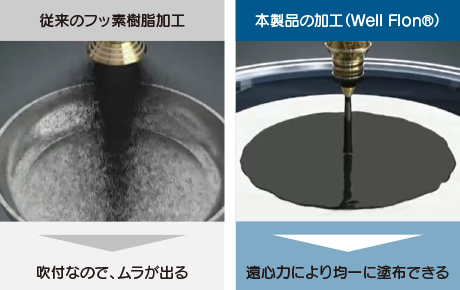 フライパン詳細1